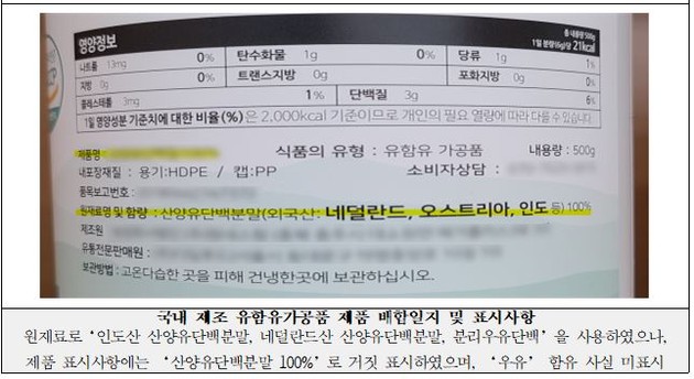 '산양유단백분말' 수입·제조·판매업자 적발