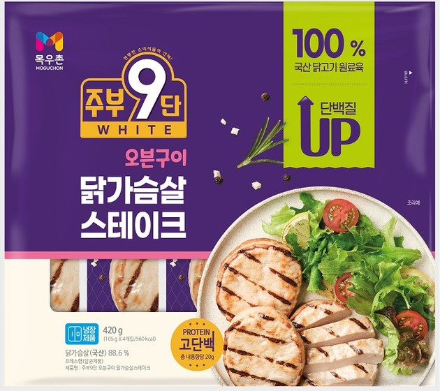 농협목우촌, 고단백 다이어트 식품