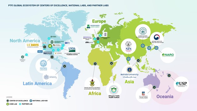 국립식량과학원, 한국 식품과학 위상 강화