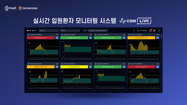 아이쿱-대웅제약, 전략적 파트너십 체결