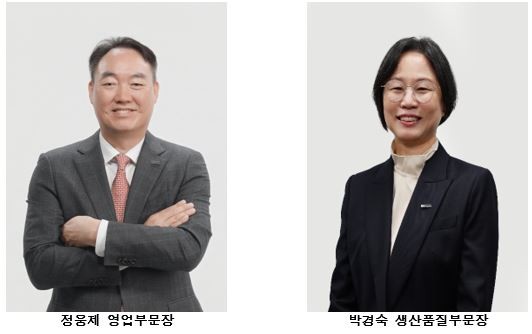 보령, 전문성 중심 임원 인사 단행… 정웅제·박경숙 부사장 승진