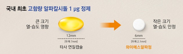 YS생명과학, 국내 첫 정제형 알파칼시돌 'YS알파정 1.0 ㎍' 발매