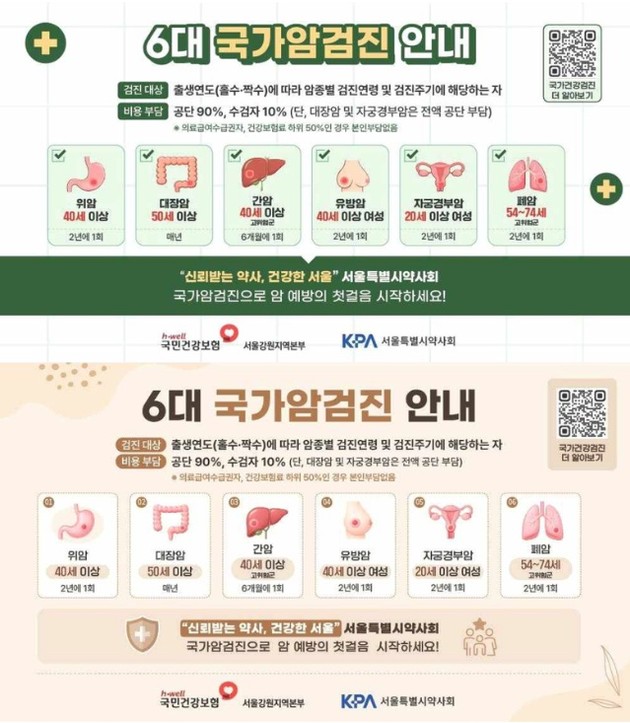 서울시약사회, 조제약봉투 활용 '국가암검진 독려' 캠페인 실시