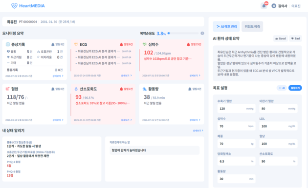 "심장질환 퇴원 후 골든타임 사수"…이지케어텍, AI 예후관리 'HeartMEDIA' 공개