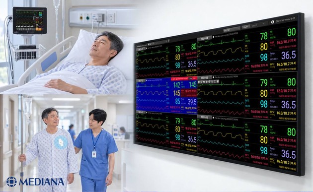메디아나 통합 모니터링, 누적 6000병상 돌파