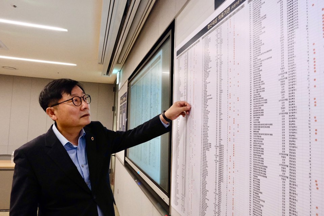 의료배상공제조합, 필수의료 배상보험 가입 독려 총력